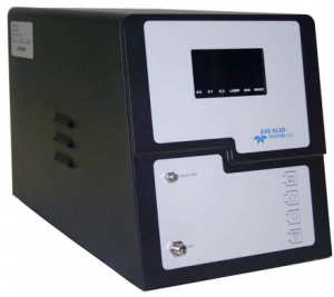 Softa ELS Detector